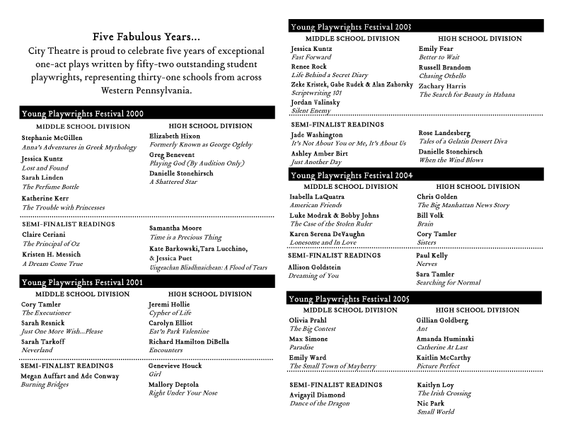 Pages 14 and 15 of the Young Playwrights Playbill